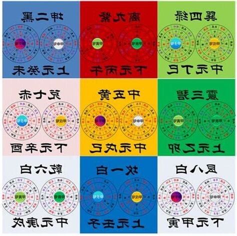 九運 年份
